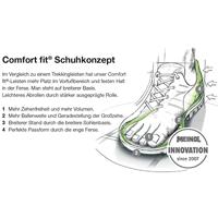 Meindl Vakuum Lady Sport III GTX Hoge Wandelschoen Dames Marine/Türkis 8,5/42,5 - thumbnail