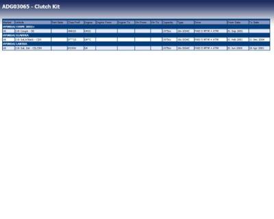 Koppelingsset ADG03065