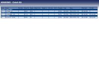 Koppelingsset ADG03065 - thumbnail