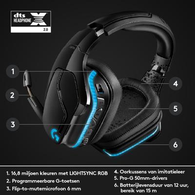 Logitech-G G935 Lightsync Draadloos Zwart - thumbnail