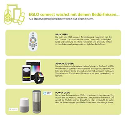 Eglo OpbouwlampFueva-C Round 30cm wit - 96671