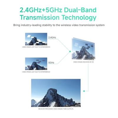 Accsoon CineView HE Transm/Receiver System
