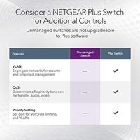 NETGEAR NETGEAR GS316v3 - Switch - unmanaged - 1 Ethernet Switch - thumbnail