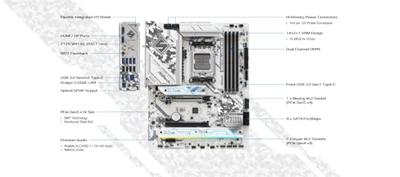 Moederbord ASRock B650 STEEL LEGEND WIFI - thumbnail