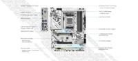 Moederbord AMD Asrock B650 Steel Legend Wifi - thumbnail