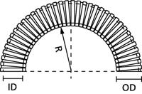HellermannTyton 166-30202 SSC16-SS316-ML Beschermslang Metaal 13 mm 25 m - thumbnail