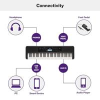 Yamaha PSR-EW320 keyboard - thumbnail