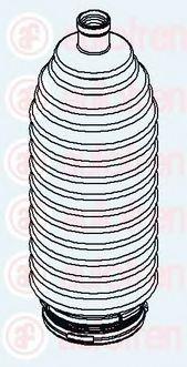 Stuurhoes, stuureenheid D9213