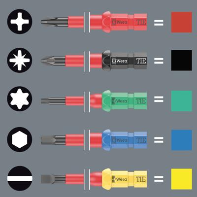 Wera Kraftform Kompakt VDE 65 iS PZ/S # 1 x 157 mm TIE Elektronica Plus/minus Verwisselbare kling 1 mm Wera Kraftform Kompakt VDE 65 iS PZ/S # 1 x 157 mm TIE Elektronica Plus/minus Verwisselbare kling 1 mm