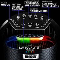 Unold 87215 Alpha Luchtreiniger 59 m² Zwart - thumbnail