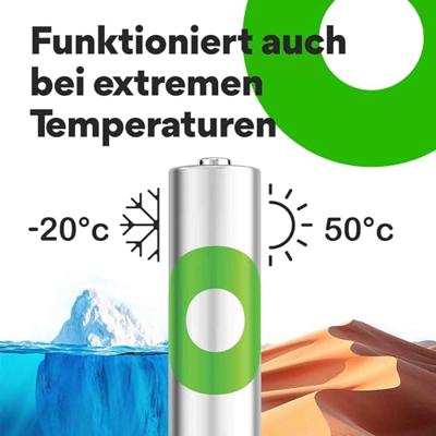 GP ReCyko Oplaadbare AA batterij (penlite) NiMH 2100 mAh 1.2 V 4 stuk(s)
