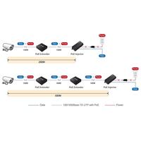 Edimax GP-101ET Network transmitter Zwart 10,100,1000Mbit/s netwerkextender - thumbnail