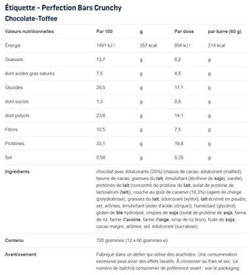 Perfection Bar Crunchy | Body & Fit | 720g