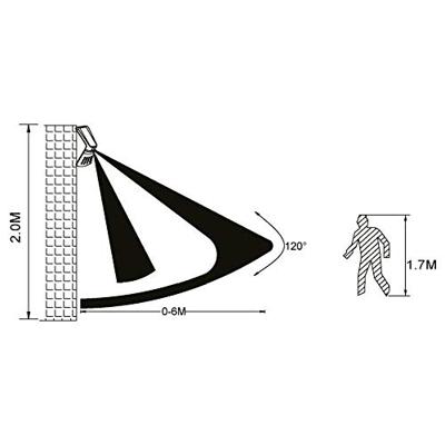 Eglo Solar wandlampLamozzo 1 - 98758