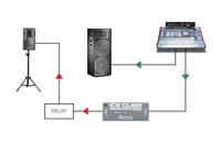 Radial IceCube IC-1 Balanced Line Isolator - thumbnail