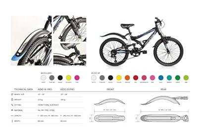 Simpla Spatbordenset kido 20 pro 20 inch