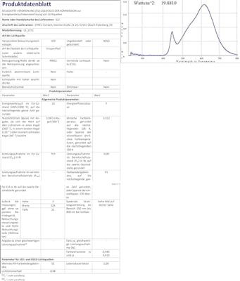 SLV Q-LINE ® 1000926 LED-hanglamp LED vast ingebouwd 14.1 W Wit SLV Q-LINE ® 1000926 LED-hanglamp LED vast ingebouwd 14.1 W Wit