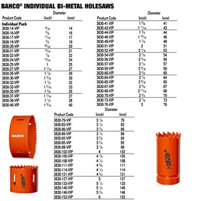 Bahco gatzaag bi-metaal 48 mm | 3830-48-VIP