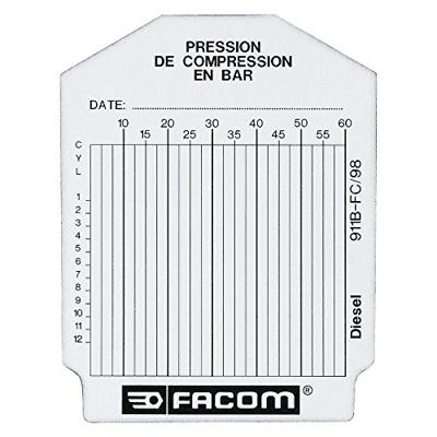 Facom zakje met 100 meetkaarten - 911B.FC
