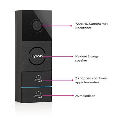 Byron Complete set voor Video-deurintercom Kabelgebonden, 2-draads