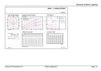 Philips MASTER LEDbulb E27 Peer Mat 9W 806lm - 922-927 Dim to Warm | Beste Kleurweergave - Dimbaar - Vervangt 60W - thumbnail