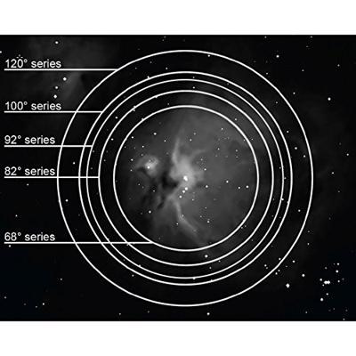 EXPLORE SCIENTIFIC 120° Ar Oculair 9 mm (2")