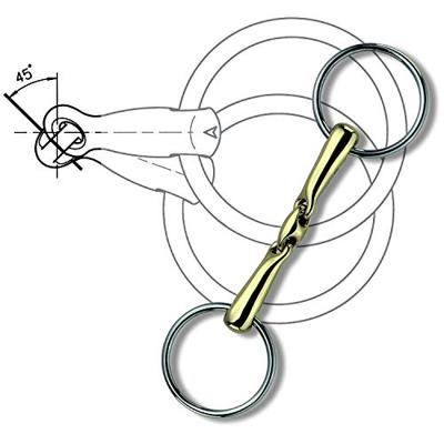 KK Conrad ultra sensogan zilver maat:13