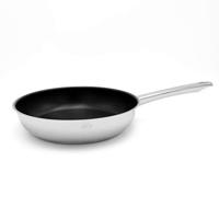 Rosle Koekenpannenset Moments - RVS - ø 20 & 28 cm - standaard anti-aanbaklaag - thumbnail