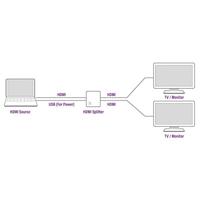 HDMI-Schakelaar Ewent EW3720 4K - thumbnail