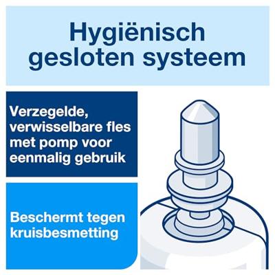 Tork schuimzeep, mild, systeem S4, flacon van 1 liter