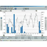 Davis Instruments DAV-6510SER Software - thumbnail