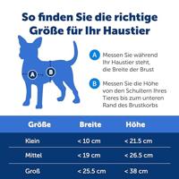 Petsafe hondenluik extreem weer kunststof - thumbnail