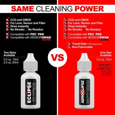 Sensor Swab Eclipse Optic Sensor Cleaner (59ml)
