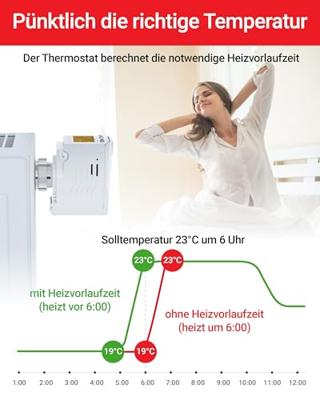 Elektrobock HD13-Profi Radiatorthermostaat Elektronisch 3 tot 40 °C