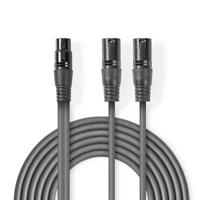 Nedis Gebalanceerde Audiokabel | 2x XLR 3-Pins Male naar XLR 3-Pins Female | 1.5 m | 1 stuks - COTH15020GY15 COTH15020GY15 - thumbnail