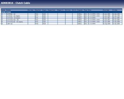 Koppelingstrekkabel ADK83816 Koppelingstrekkabel ADK83816