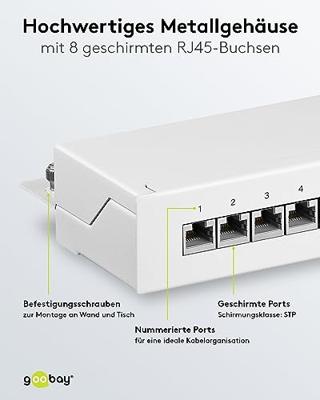 goobay CAT 6 Mini/Desktop Patch Panel, 8 Port patchpaneel