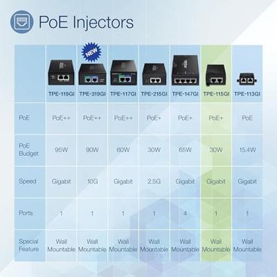 PoE-Injector Trendnet TPE-115GI Zwart
