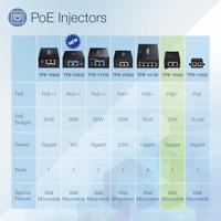 PoE-Injector Trendnet TPE-115GI Zwart - thumbnail
