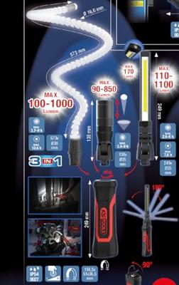 KS Tools 150.4600 Werklamp LED
