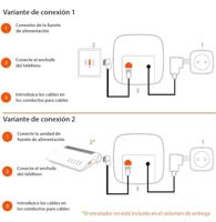 Draadloze telefoon Gigaset A270 Wit Wireless 1,5" - thumbnail