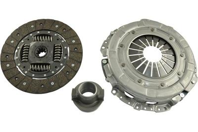 Koppelingsset CP2106