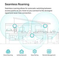 TP-Link EAP610 Ultraslank draadloos toegangspunt | Omada True Wi-Fi 6 AX1800 | Inclusief DC-adapter | Mesh, naadloos roaming, WPA3, MU-MIMO | Afstandsbediening en app-bediening | PoE+-aangedreven | - thumbnail