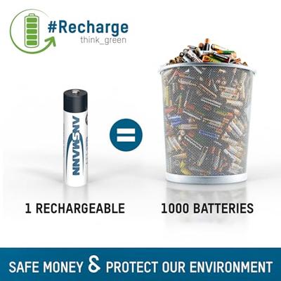 Ansmann HR03 Oplaadbare AAA batterij (potlood) NiMH 1050 mAh 1.2 V 2 stuk(s)