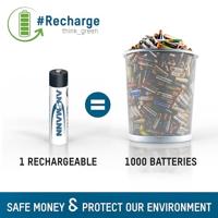 Ansmann HR03 Oplaadbare AAA batterij (potlood) NiMH 1050 mAh 1.2 V 2 stuk(s) - thumbnail