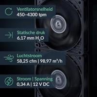 ARCTIC P9 Max Computer behuizing Ventilator 9,2 cm Zwart 1 stuk(s) - thumbnail