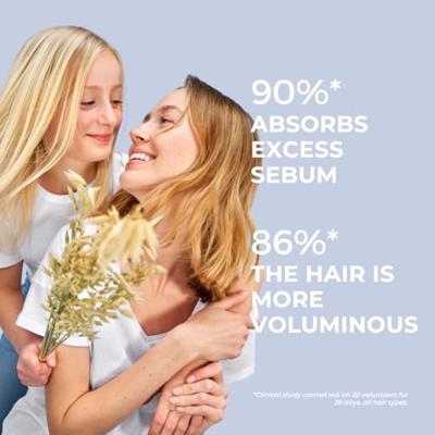 Phyto Softness Dry Shampoo