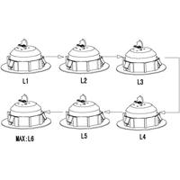 Eglo Ledspot Pineda 1x12w - 3000K - 10,2cm wit 95887 - thumbnail