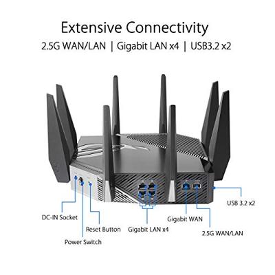 ASUS ROG Rapture GT-AXE11000 Tri-band WiFi 6E Extendable Gaming Router, 6GHz Band, 2.5G Port, Triple-level Game Acceleration, VPN Fusion, levenslange gratis netwerkbeveiliging, 4G 5G Router vervanger