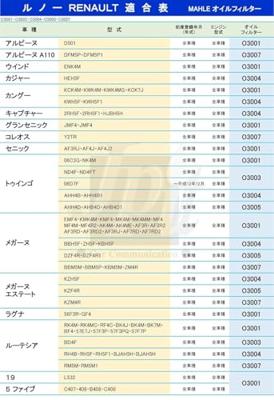 MAHLE oliefilter oil filter oc1566